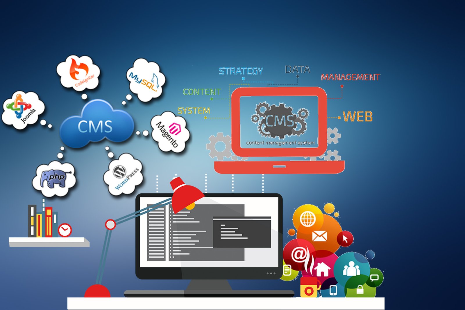 CMS web design in chennai, web design company in chennai
